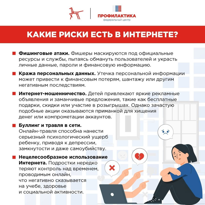 Безопасность в сети интернет: как защитить себя и свои данные