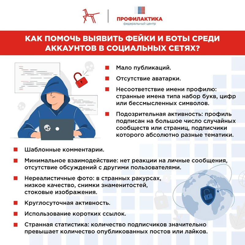 Правила кибербезопасности