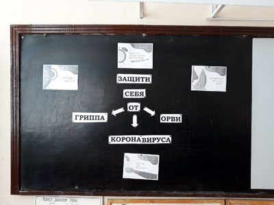 Классные часы о профилактике коронавирусной инфекции