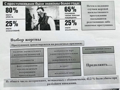 Классный час в группе 1ПСО-19