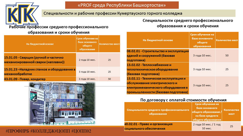 Онлайн-марафон PRO колледж