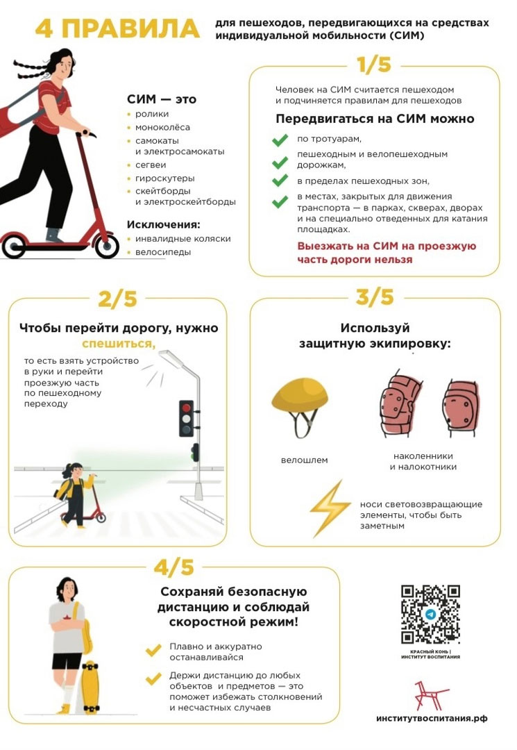 4 правила для пешеходов, передвигающихся на средствах индивидуальной мобильности (СИМ)