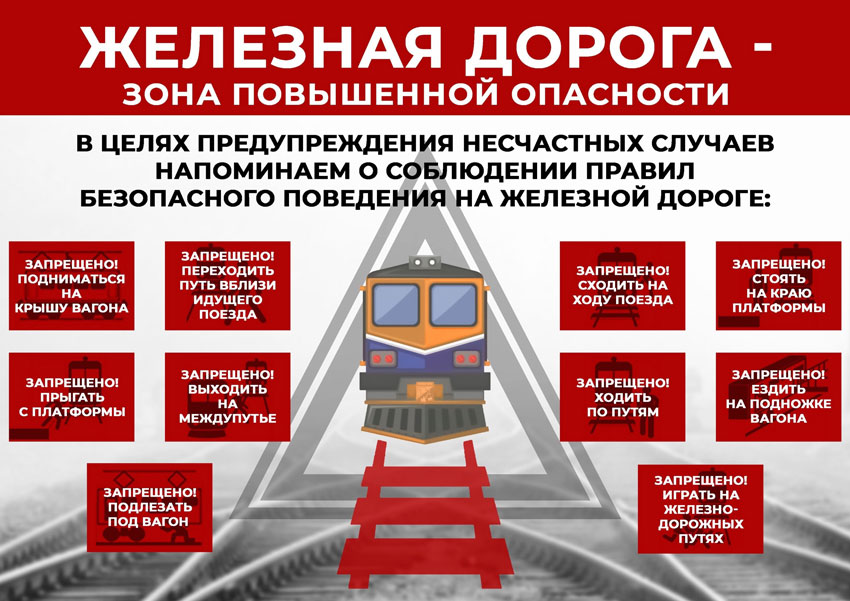 Железная дорога - зона повышенной опасности