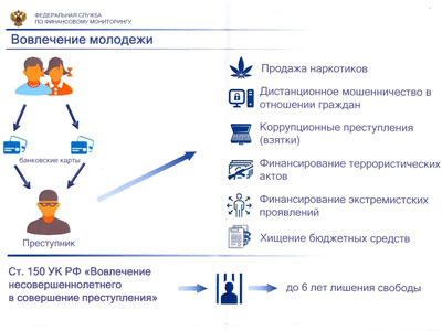 Что такое дропперство и чем оно опасно