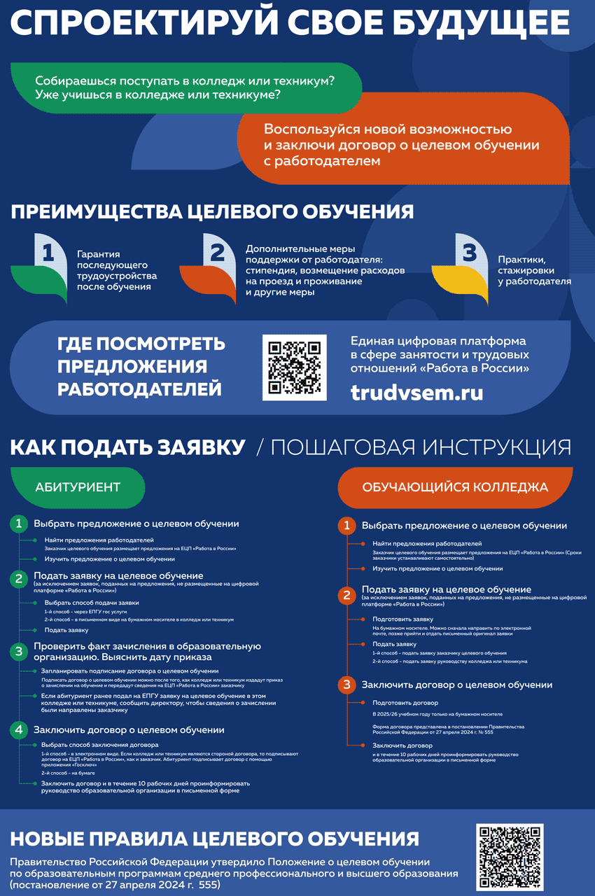 Плакат преимущества целевого обучения
